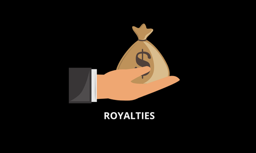 O que são royalties?