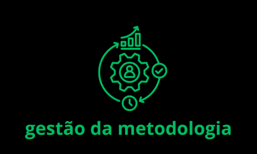 A Importância de Seguir uma Estratégia Definida no trade