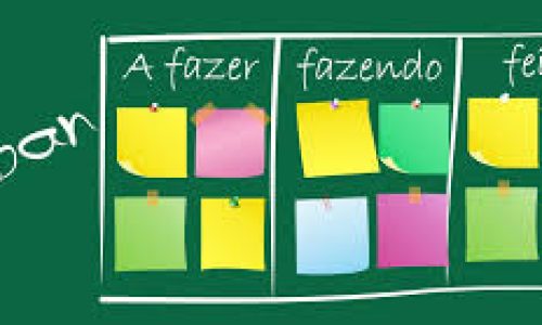 A Técnica Kanban